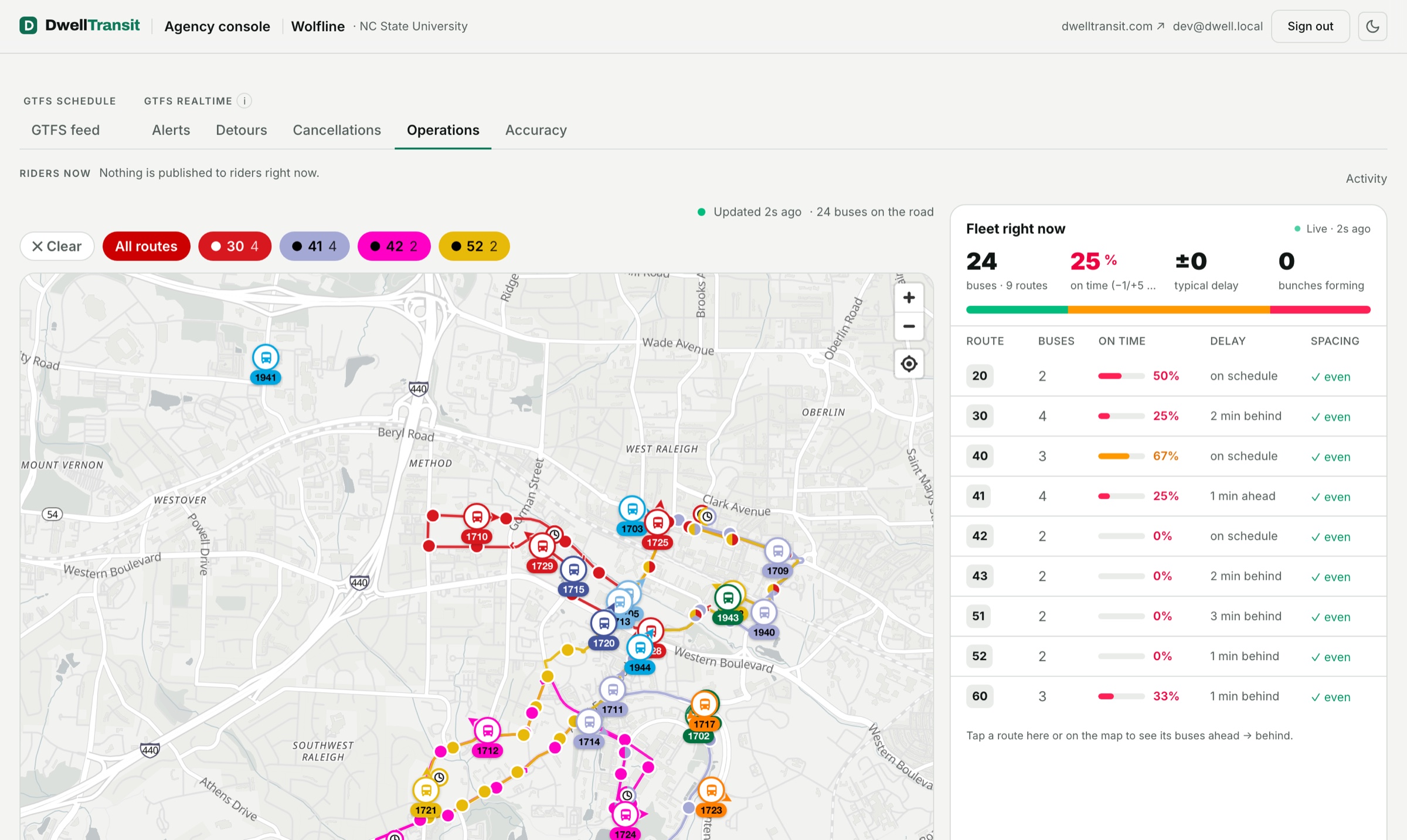 The agency console's Operations screen: a live map of buses on the left, a fleet panel with each route's buses, on-time status and spacing on the right.